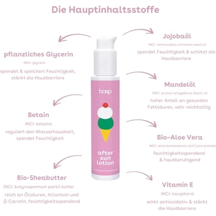 boep After Sun Lotion, beruhigende & kühlende After Sun, vegan und natürlich mit Aloe Vera und Glycerin, Pumpspender (100 ml) – Bild 5