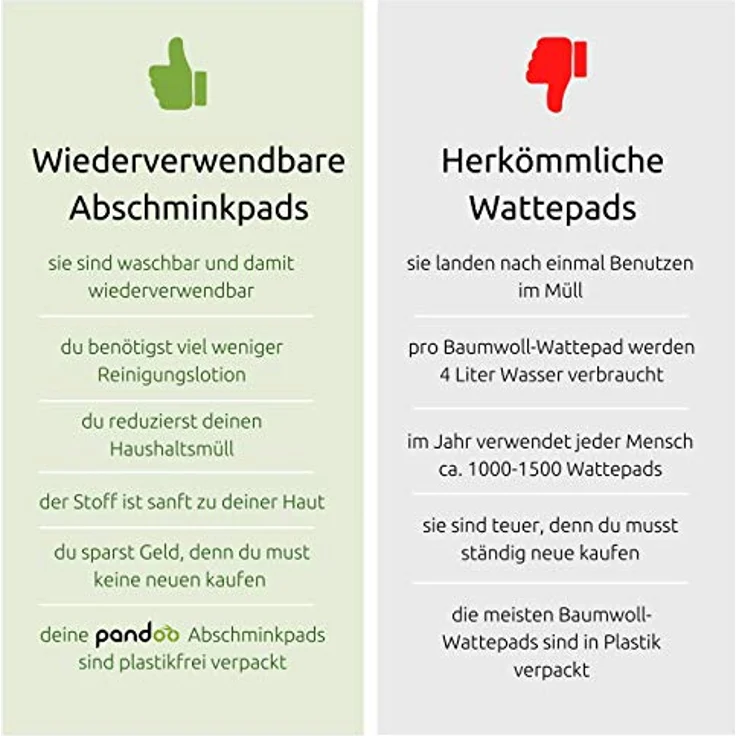 pandoo Abschminkschwamm 18 wiederverwendbare Abschminkpads, 9 Mintgrüne und 9 Naturweiße mit Mintgrünem Rand, inkl. Waschbeutel und Bambus Aufbewahrungsbox – Bild 7