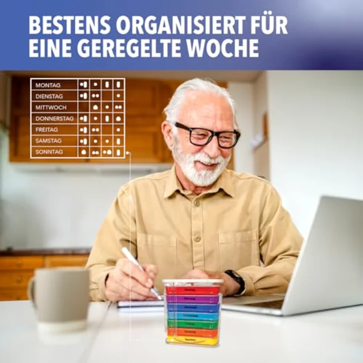 IEA Medical Tablettenbox 7 Tage – Pillendose mit 4 Fächern täglich (morgens bis nachts), transparent, ideal zur Medikamentenorganisation – Bild 6
