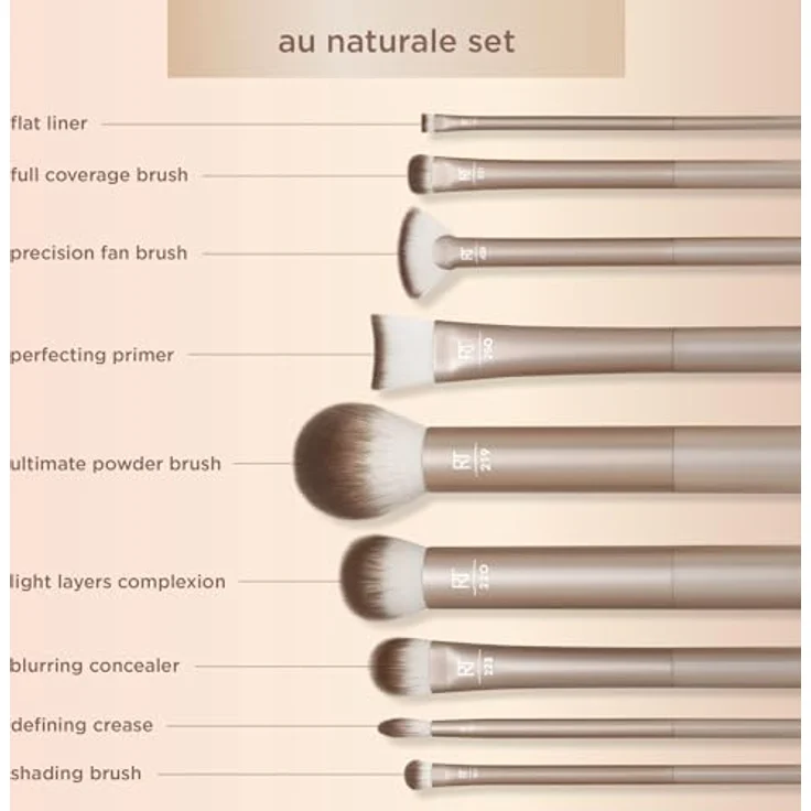 Real Techniques Au Naturel Complete Pinselset – Bild 4
