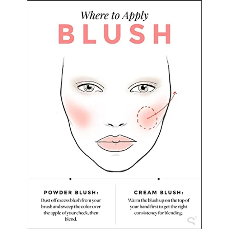 Benefit Willa Soft Neutral-Rose Blush 6 g - Rouge & Bronzer – Bild 4