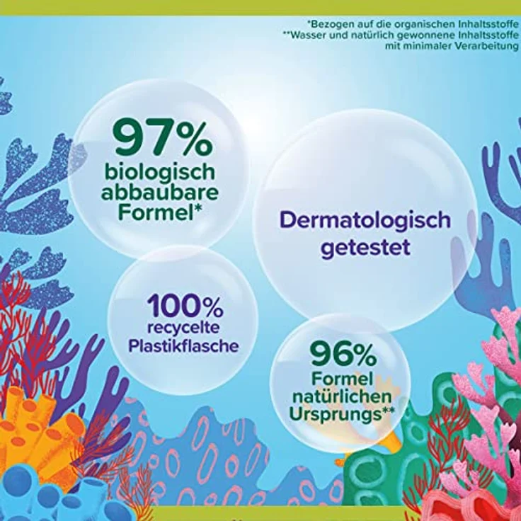 Palmolive Seife Aquarium 300 ml, mit verschiedenen Motiven der Unterwasserwelt, für alle Hauttypen, flüssige Handseife – Bild 5