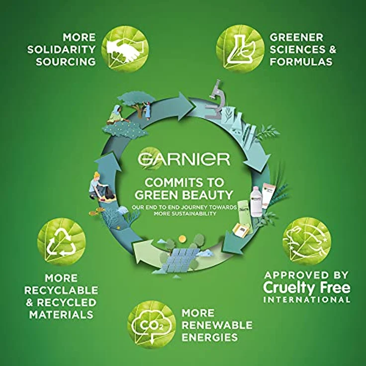 Garnier SkinActive Micellar Combination & Sensitive Skin Sanftes Mizellenwasser für Mischhaut und empfindliche Haut 400 ml für Frauen – Bild 8