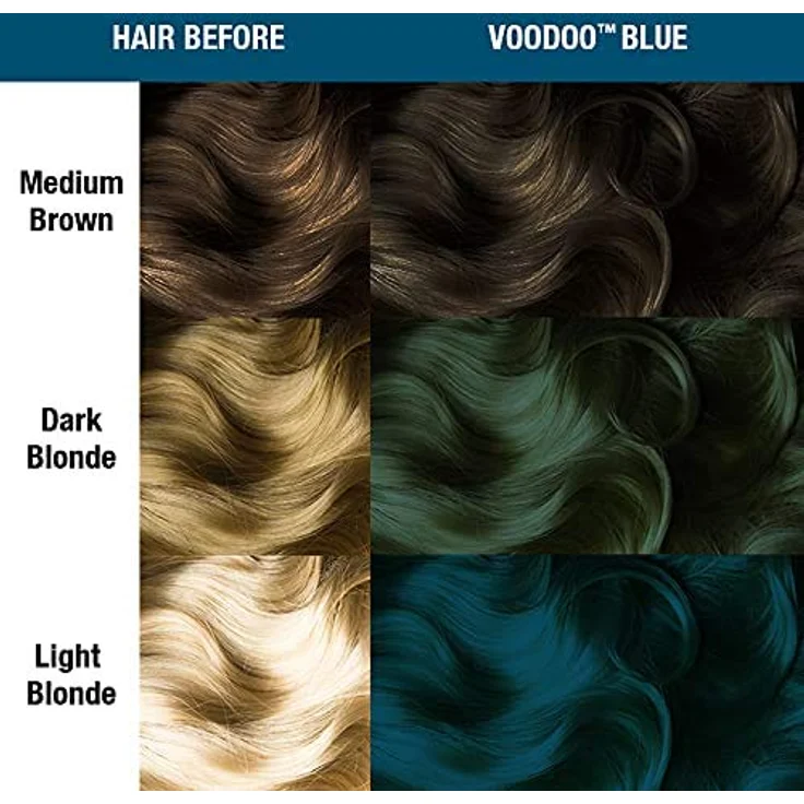Manic Panic Voodoo Blau, semi-permanente Haarfarbe Creme, 113,4 g Jar – Bild 4
