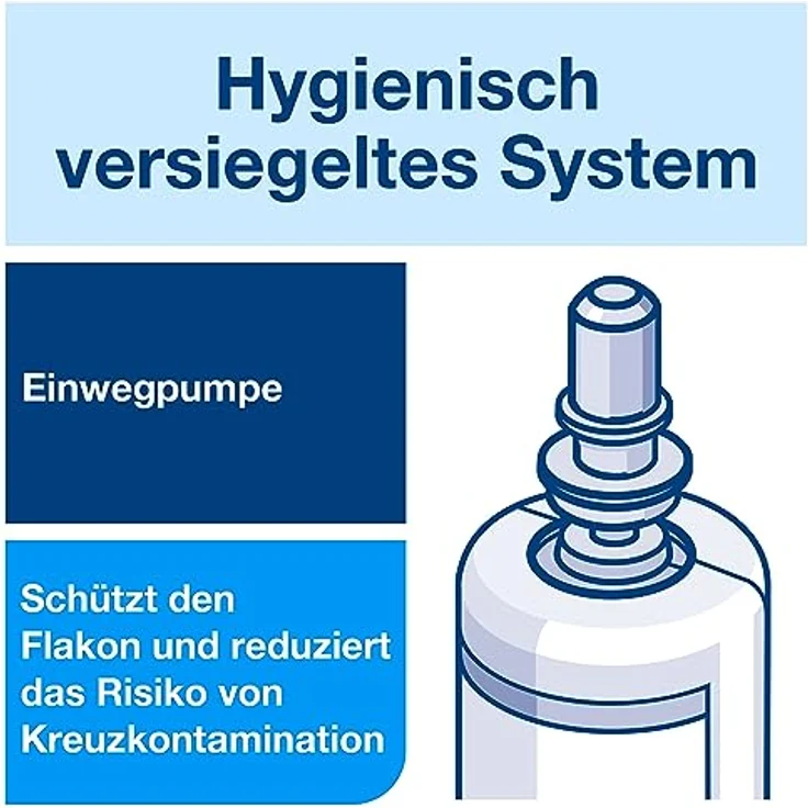 Tork luxuriöse Flüssigseife S4, Blütenduft, 1.000 ml, pH-neutral mit Magnolienextrakt, zartlila, EU Ecolabel zertifiziert – Bild 4