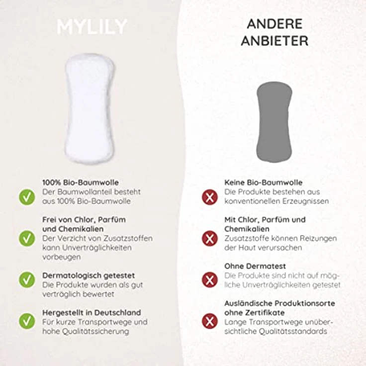 MYLILY® Baumwoll Slipeinlagen, 32 Stück aus 100% Bio-Baumwolle, superdünn, ohne Duft, nachhaltig und chemiefrei – Bild 2