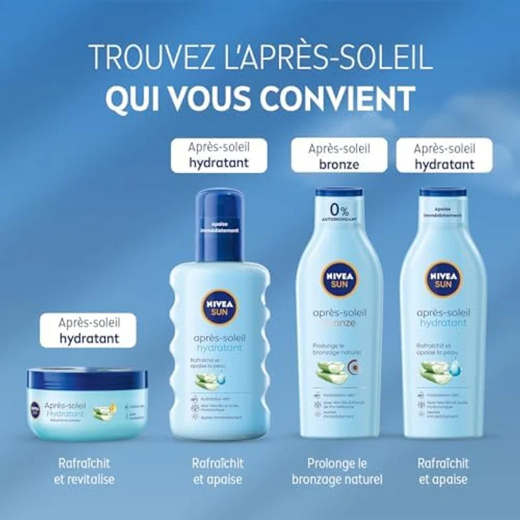 Nivea Pflegende After-Sun-Lotion 400 ml – Bild 6
