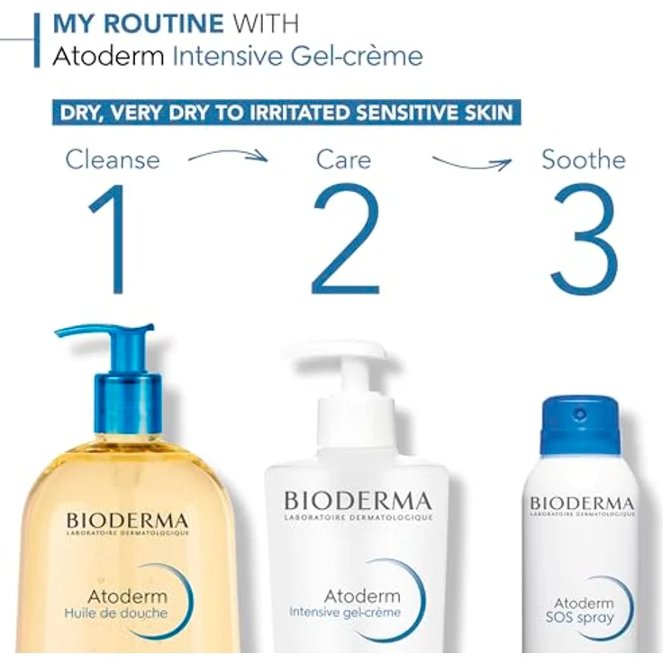 Bioderma Bioderma Atoderm Intensive Gel-Creme Bodylotion 200 ml – Bild 6