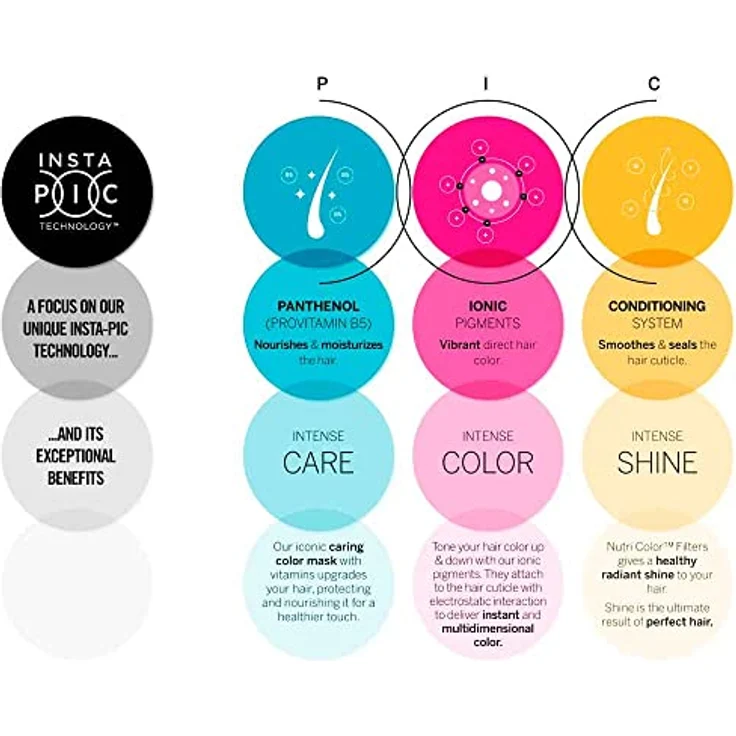 Revlon Nutri Color Filters 240 ml 524 Kupfer Perlbraun – Bild 4