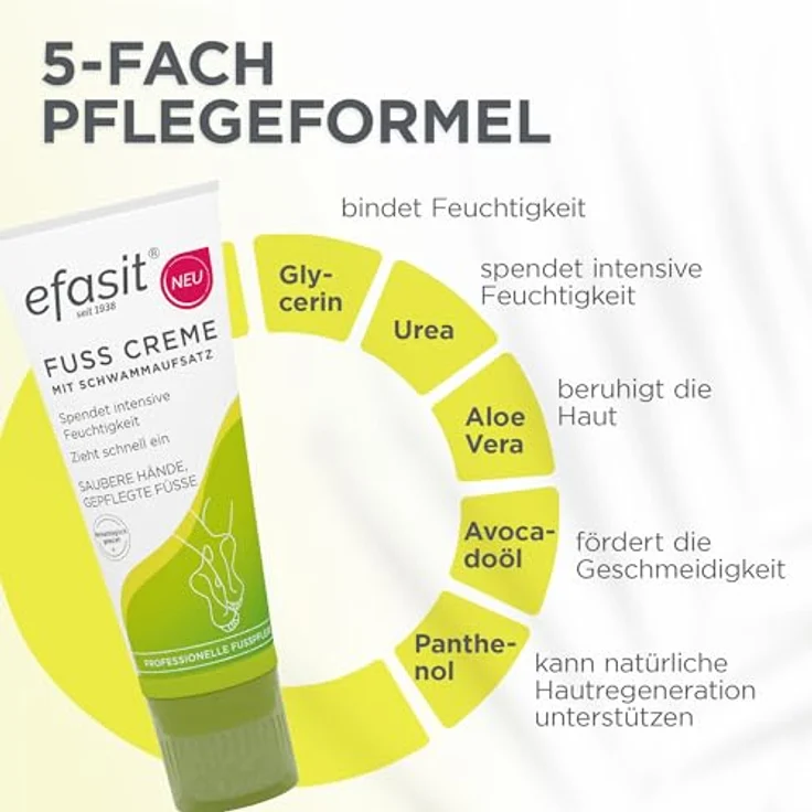 Efasit efasit Fußcreme mit Schwammaufsatz, Urea Fusscreme für trockene Füße, Anwendung ohne klebrige Hände, 75 ml – Bild 3