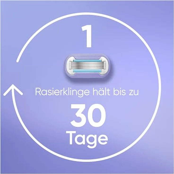 Gillette Venus Swirl Rasierer + 3 Rasierklingen – Bild 5