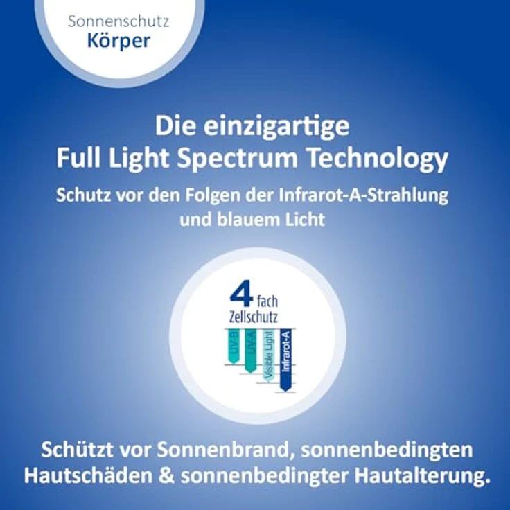Ladival Kinder Sonnenschutz Gel LSF 50+, wasserfester UV-Schutz für empfindliche Haut, dermatologisch getestet, 200ml – Bild 5