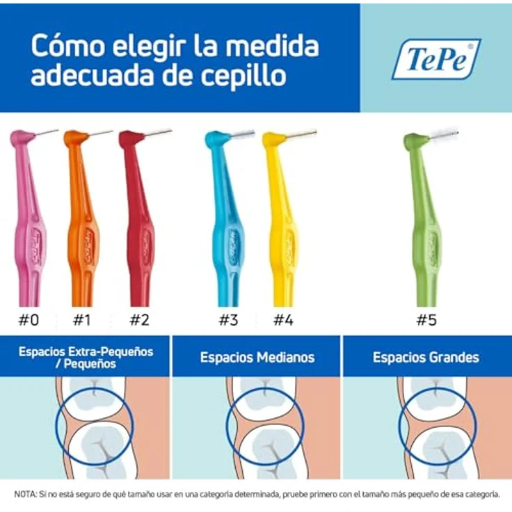 TePe Angle Interdentalbürste Blau ISO Größe 3: 0,6 mm - Kontrollierte Reinigung der Zahnzwischenräume auch an schwer zugänglichen Stellen - 1 x 6 Angle Interdentalbürsten Interdentalbürsten – Bild 5