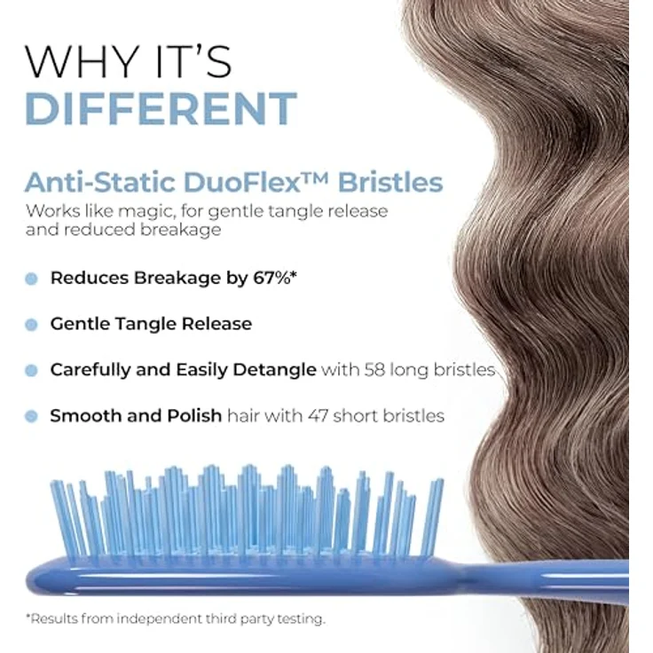 UNbrush Detangling Hair Brush - Pastel Iris, No Tangle Bürste mit 105 Borsten für schmerzfreies Entwirren, ideal für nasses und trockenes Haar – Bild 3