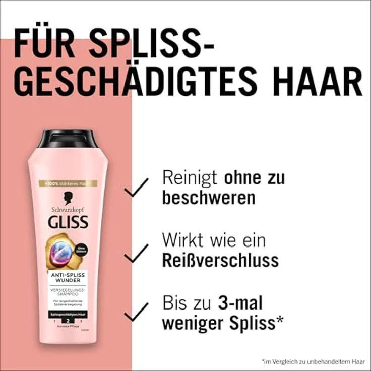 GLISS KUR Haarshampoo GLISS KUR Haarshampoo Anti-Spliss Wunder Haarshampoo 250 ml – Bild 4