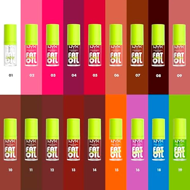 NYX Professional Makeup Fat Oil Chillz Lippenöl, kühlende Wirkung, Farbton Polar Peppermint, 4.8 ml – Bild 7
