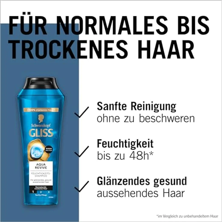 Gliss Shampoo Aqua Revive (250 ml), Haarshampoo mit Hyaluron und Meeresalgen, feuchtigkeitsspendend für normales bis trockenes Haar – Bild 5