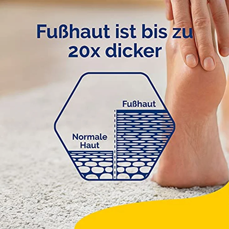 Scholl Expertcare Intensiv regenerierende Fußcreme mit 10% Urea - für sehr trockene und rissige Haut - mit Urea und Provitamin B5 - Hautverträglichkeit dermatologisch getestet - 75 ml – Bild 3