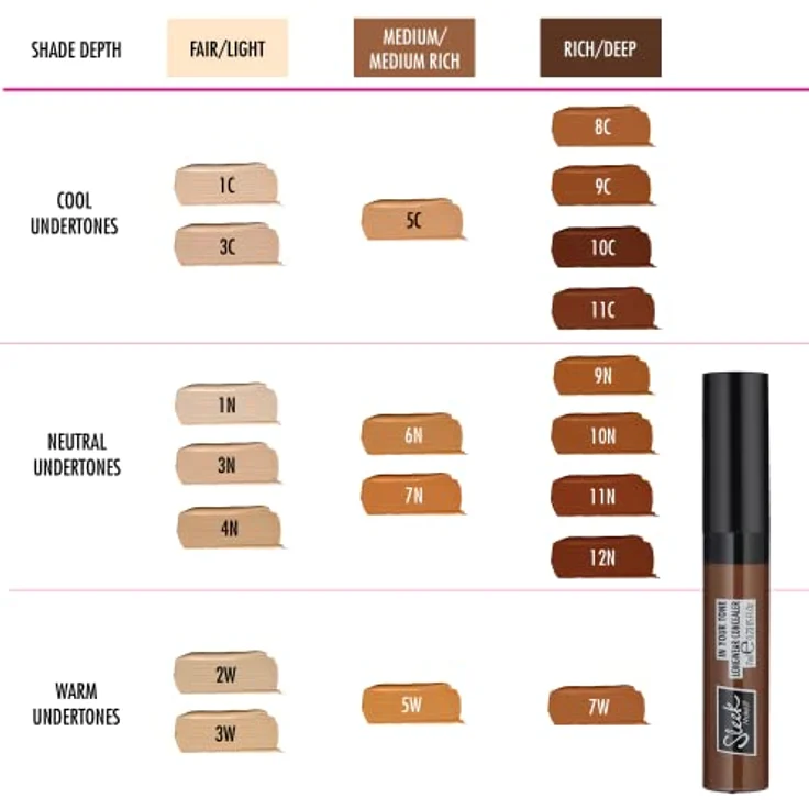 SLEEK In Your Tone Longwear Concealer, 10N, mittlere bis volle Deckkraft, 7 ml, vegan, transferresistent – Bild 5