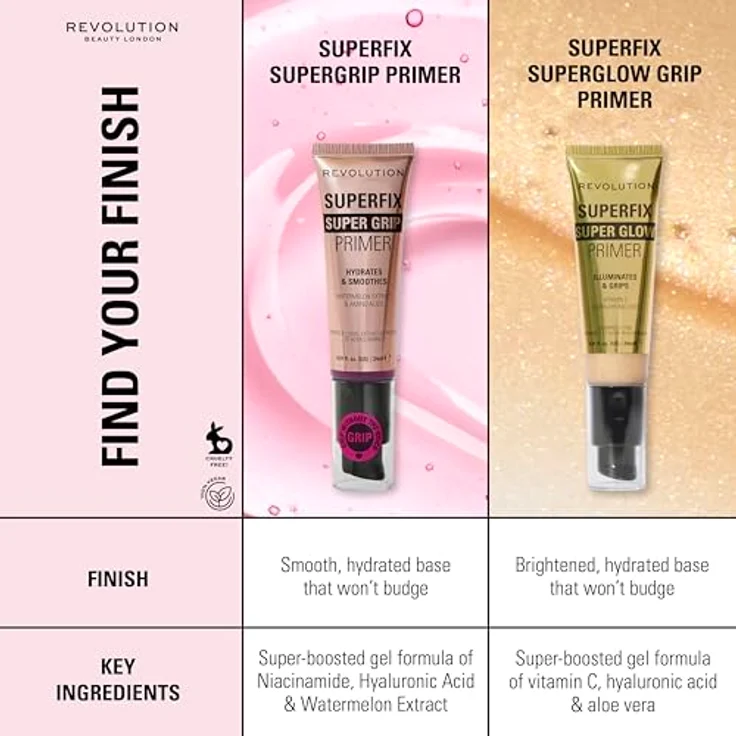 Revolution Superfix Super Glow, aufhellender Make-up Primer mit Hyaluronsäure und Vitamin C, 24 ml – Bild 3