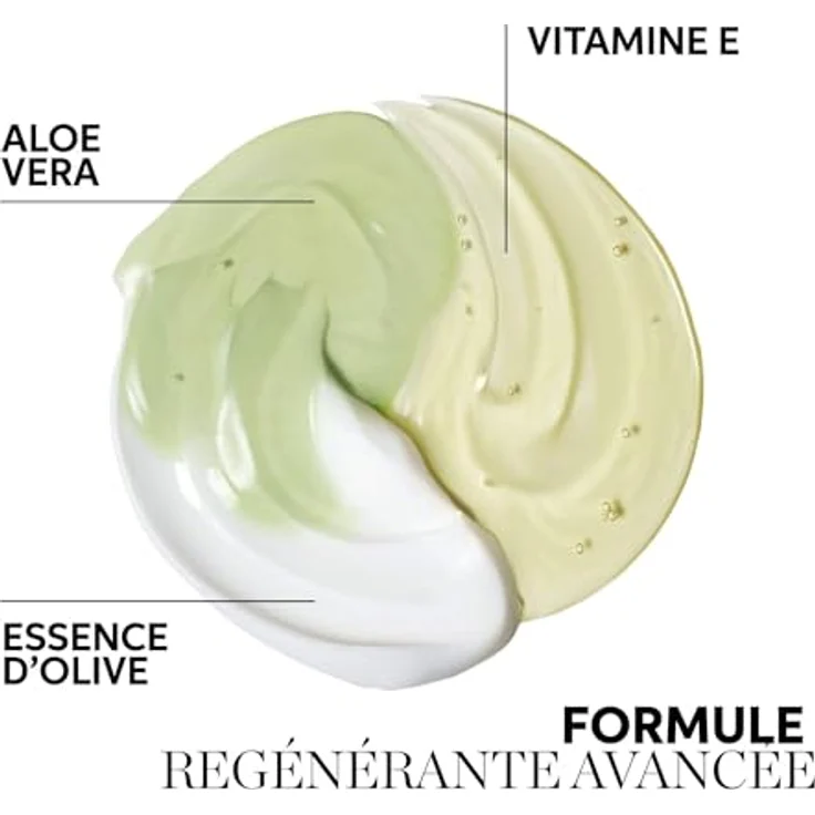 Wella Professionals Elements Renewing Shampoo 1000 ml – Bild 4