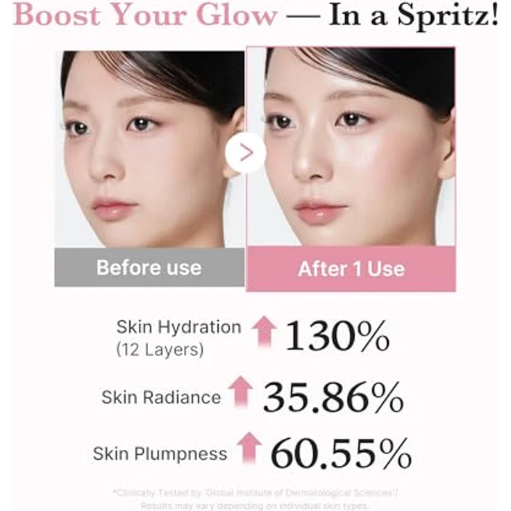 Medicube PDRN Pink Collagen Glow Jelly Mist Serum 100ml – Glow Jelly Mist Spray mit Niacinamide, Hyaluronsäure & Kollagen für intensive Hydration und strahlenden Glow – Bild 4
