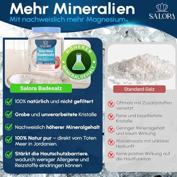 Salora ® Original Totes Meer Badesalz, 5 Kg Meersalz ohne Zusatzstoffe, ideales Vollbad oder Fußbad mit Peeling-Effekt aus Jordanien – Bild 5