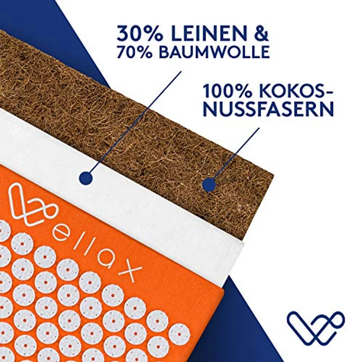 Wellax Akupressurmatte mit Kissen - Gefüllt mit Kokosfasern - Löst Verspannungen & fördert Durchblutung - Massage Matte mit Akupressurkissen & Tragetasche – Bild 4