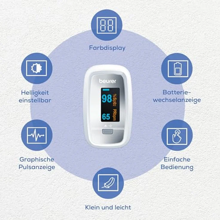Beurer PO 30 Pulsoximeter (Grau - Weiß, Ermittlung der Herzfrequenz und arteriellen Sauerstoffsättigung) – Bild 4