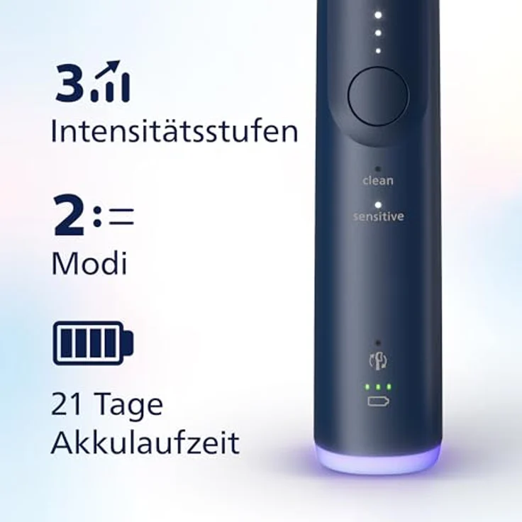Philips Sonicare 6100, elektrische Schallzahnbürste mit 2 Putzmodi, 3 Intensitätsstufen, Andruckkontrolle, Reiseetui, Marineblau, Modell HX7403/01 – Bild 4