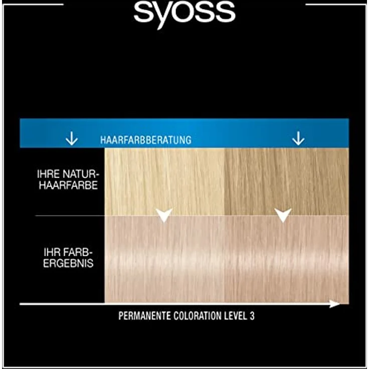 Syoss Color Coloration 10_13 Scandi Blond Stufe 3 (3 x 115 ml), Haarfarbe mit Anti-Gelbstich-Effekt für kühles Blond, 70 % weniger Haarbruch* – Bild 5