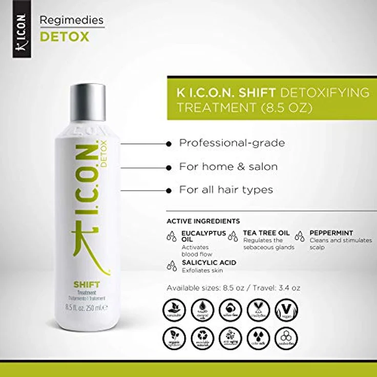 Icon Shift Detoxifying Treatment 250 ml – Bild 2