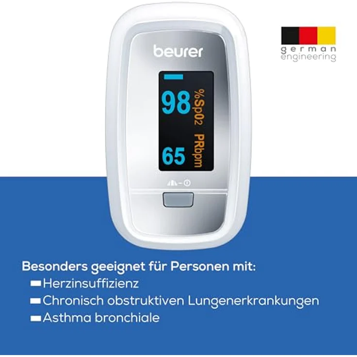 Beurer PO 30 Pulsoximeter (Grau - Weiß, Ermittlung der Herzfrequenz und arteriellen Sauerstoffsättigung) – Bild 3