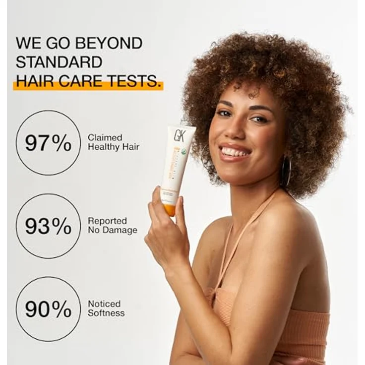 Gk Hair Thermal Style Her, Haarcreme zum Heissstylen mit Keratin, 100 ml - glättend und frizzfrei – Bild 6