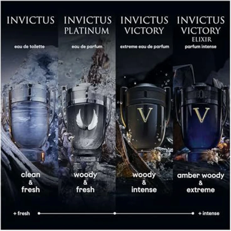 Paco Rabanne Invictus Victory Eau de Parfum (EdP) Herrenduft 50 ml Duftfamilie: orientalisch – Bild 4