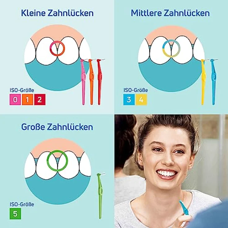 Tepe-Interdentalbürsten mit abgewinkeltem Kopf gelb Blister Interdentalbürsten – Bild 3