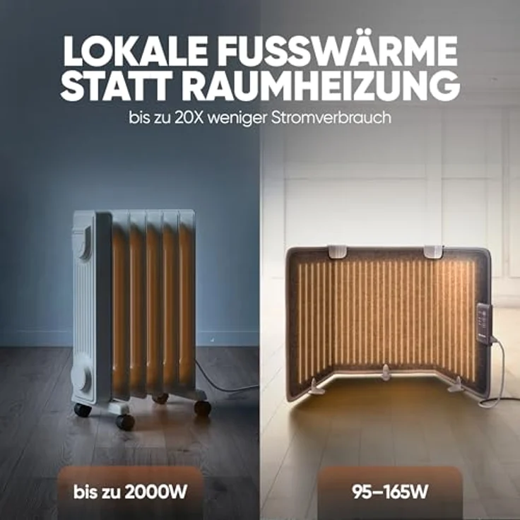 Björn&Schiller Schreibtischheizung, faltbares Heizpaneel 100×51 cm, kompakt und leicht, schnelles Aufheizen, energiesparend, Fußheizung für Zuhause und Büro – Bild 3