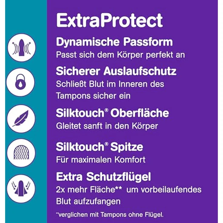 o.b. ExtraProtect 5-in-1 Schutz Tampons, 36 Stk, mit Dynamic Fit Technologie und extra Schutzflügeln, dermatologisch – Bild 2