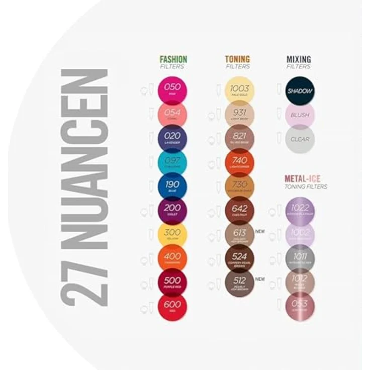 Revlon Nutri Color Filters 100 ml 1011 Intensives Silber – Bild 6