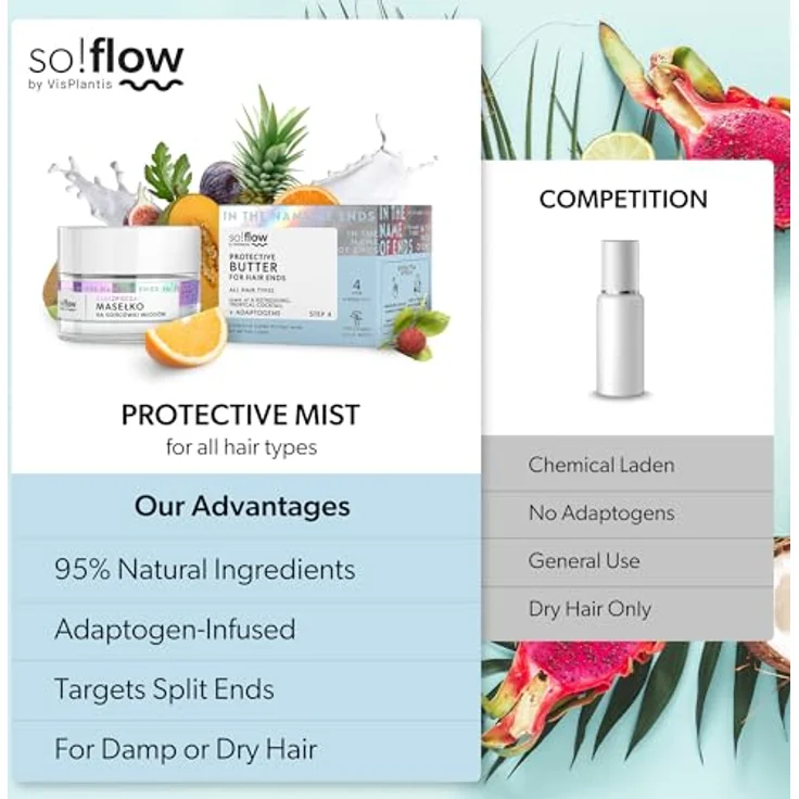 So!Flow Endretter-Butter mit Kakao & Mandelöl, intensiv pflegende Haarkur für Splissschutz und natürlichen Glanz, 95% natürliche Inhaltsstoffe – Bild 5