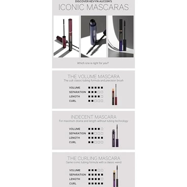 KEVYN AUCOIN Indecent Mascara, Volumen-Mascara für Damen mit kegelförmigem Applikator, 10 ml – Bild 7