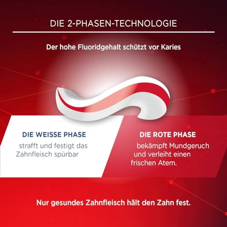 Lacalut aktiv Plus Zahncreme 75 ml – Bild 4