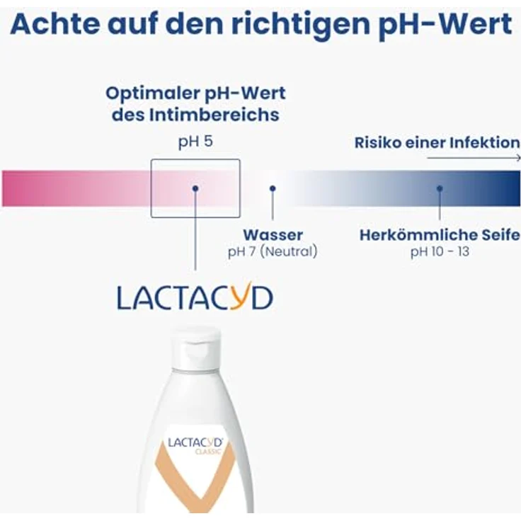 LACTACYD Intimwaschlotion 200 ml, sanfte Waschlotion für die tägliche Intimreinigung – Bild 6