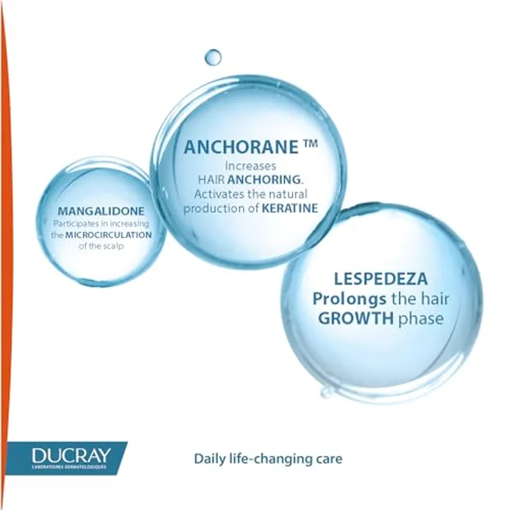Ducray Neoptide Expert, gezielte Pflege gegen Haarausfall, 2x50 ml, fördert Haarwachstum und stärkt Wurzeln – Bild 4