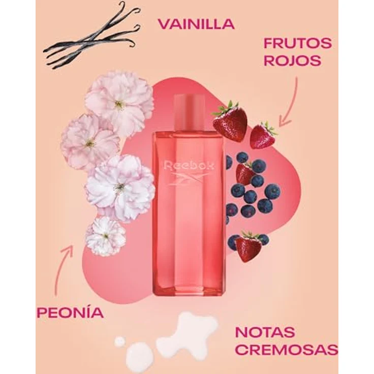 Reebok Move Your Spirit Frauen Geschenkset, 250ml persönlicher Duft – Bild 3
