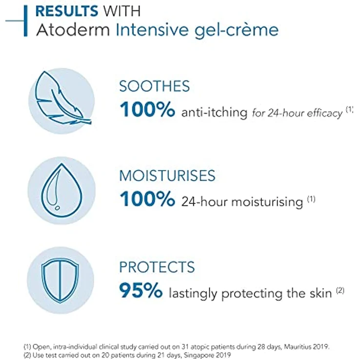 Bioderma Atoderm Intensive gel-Cr 500 ml  – Bild 6