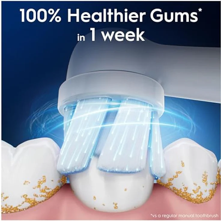 Oral-B iO Gentle Care, Zahnbürstenkopf mit Mikro-Vibrationen und runden Bürstenkopf, 6 Stück – Bild 3