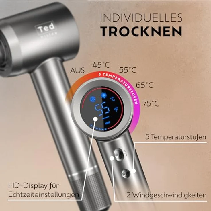 Ted Hilley VelvetDry Ionischer Haartrockner mit 500 Mio. Ionen, 5 Temperaturstufen, Thermo-Control, Anti-Frizz und Schnelltrocknung – Bild 6