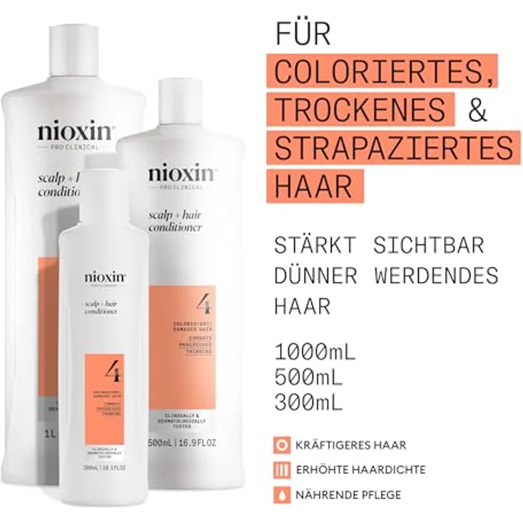 NIOXIN Scalp + Hair System 4 Conditioner - Haarspülung für strapaziertes, sichtbar dünner werdendes Haar - mit Biotin, Koffein & Niacinamid (1 l) – Bild 2