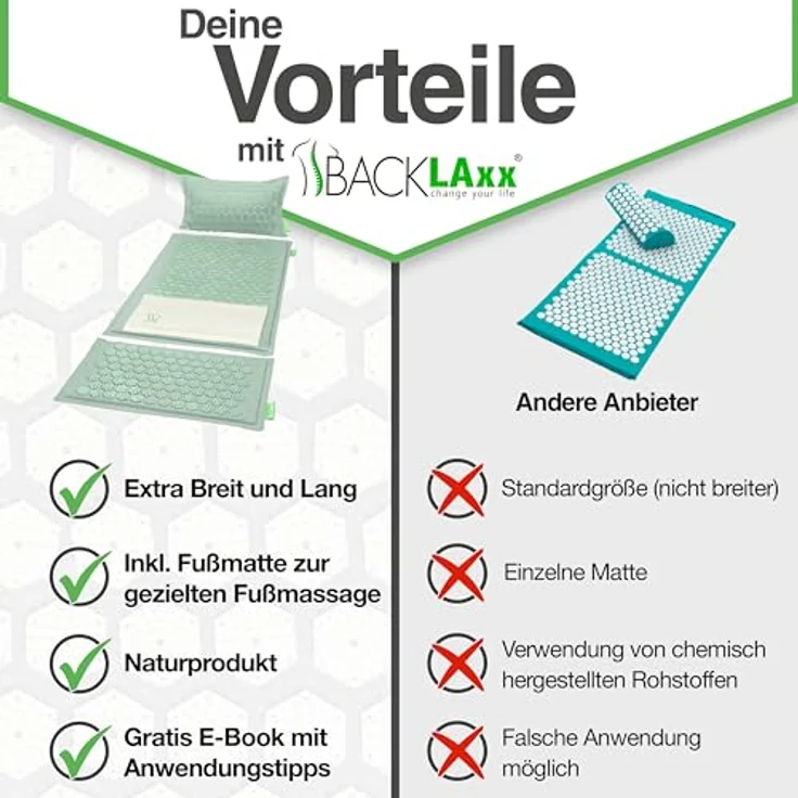 BACKLAxx® Akupressurmatte "Magnum" (5teilig + gratis-Download, Halbleinen, Naturkautschuk, große Spitzenanzahl) – Bild 7